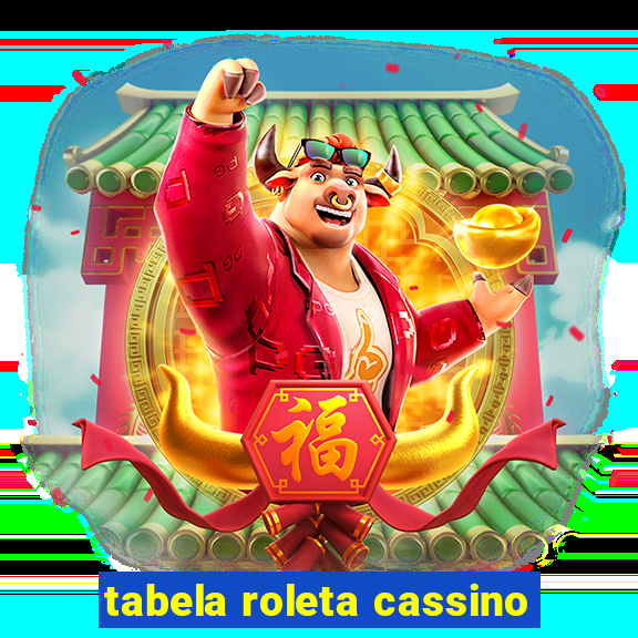 tabela roleta cassino